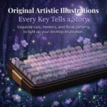 Kawaii Midsummer Dream Cherry Profile Keycaps (120 Keys) - Image 5