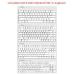 Kawaii Pastel Cats Dessert Mao Profile Keycaps (130 Keys) - Image 6